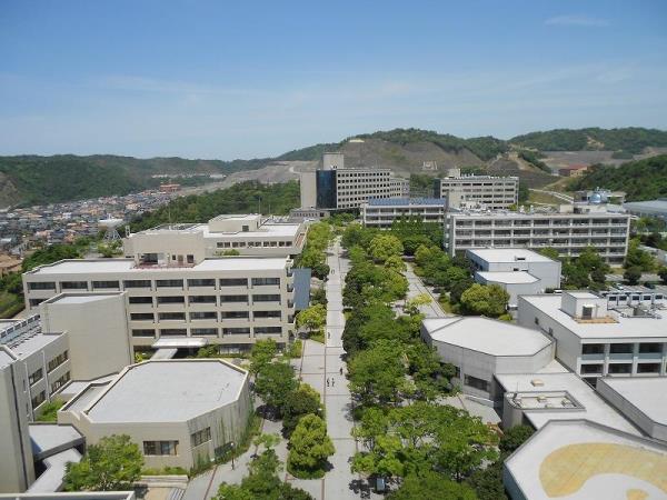 Wakayama University với hơn 98 năm đào tạo