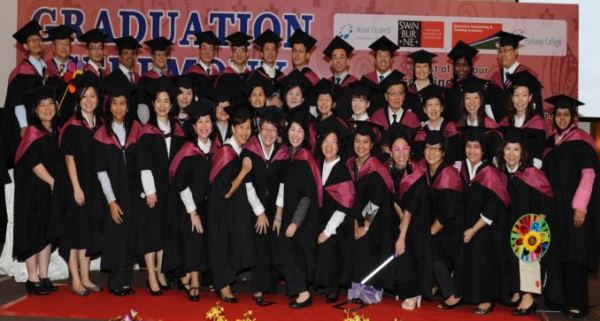 Sinh viên tốt nghiệp chương trình thạc sĩ