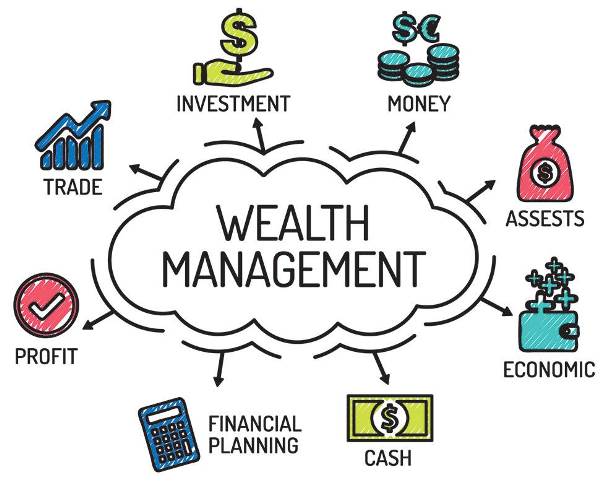 Wealth Management Institute chuyên đào tạo về quản lý tài sản
