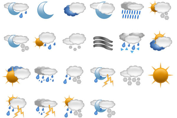 Tuyển tập từ thông dụng chủ đề thời tiết trong tiếng Hàn