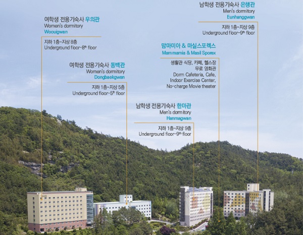 Các tòa ký túc xá đại học Chodang Hàn Quốc