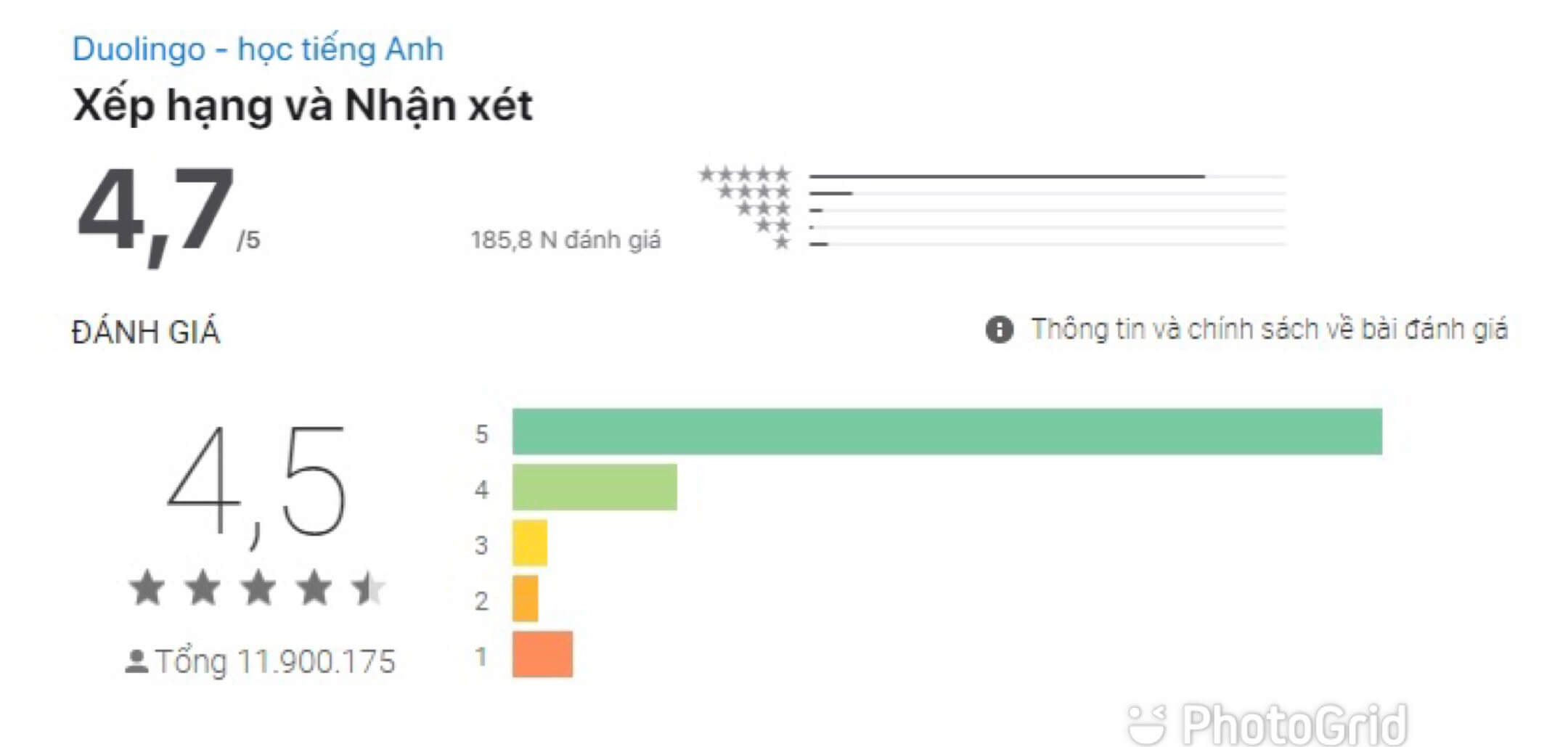 Đánh giá của ứng dụng Duolingo trên iOS và Android