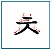 Bảng chữ cái Hàn Quốc