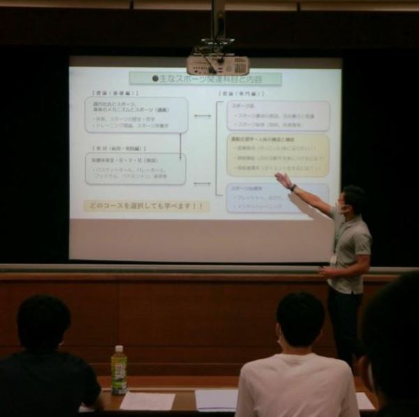 Một giờ học của sinh viên ngành Luật thể thao tại Seiwa University