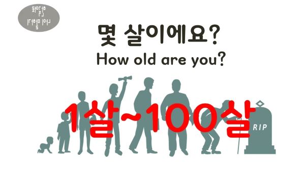 Giao tiếp về tuổi tác trong tiếng Hàn