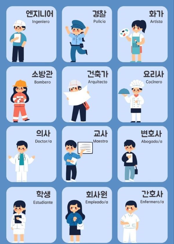Từ vựng tiếng Hàn về nghề nghiệp có phiên âm